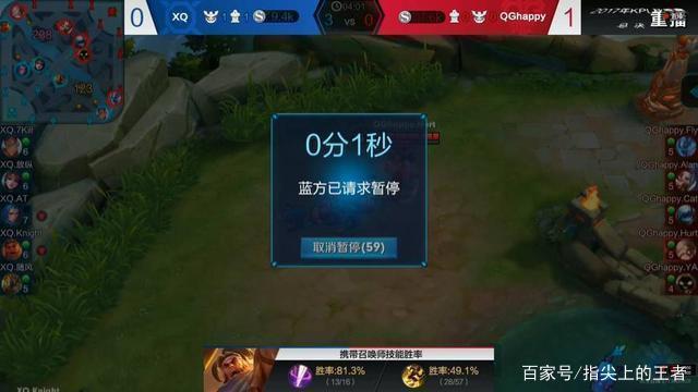 YEKINDAR ：加入VP是我职业生涯的转折点