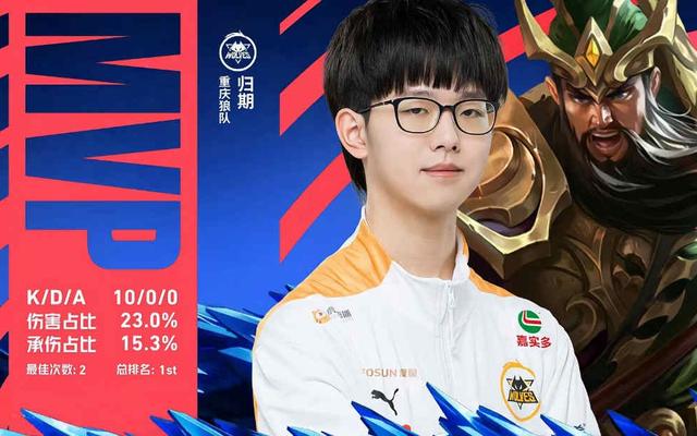 Wildcard预告暗示Stewie2K重返CS2